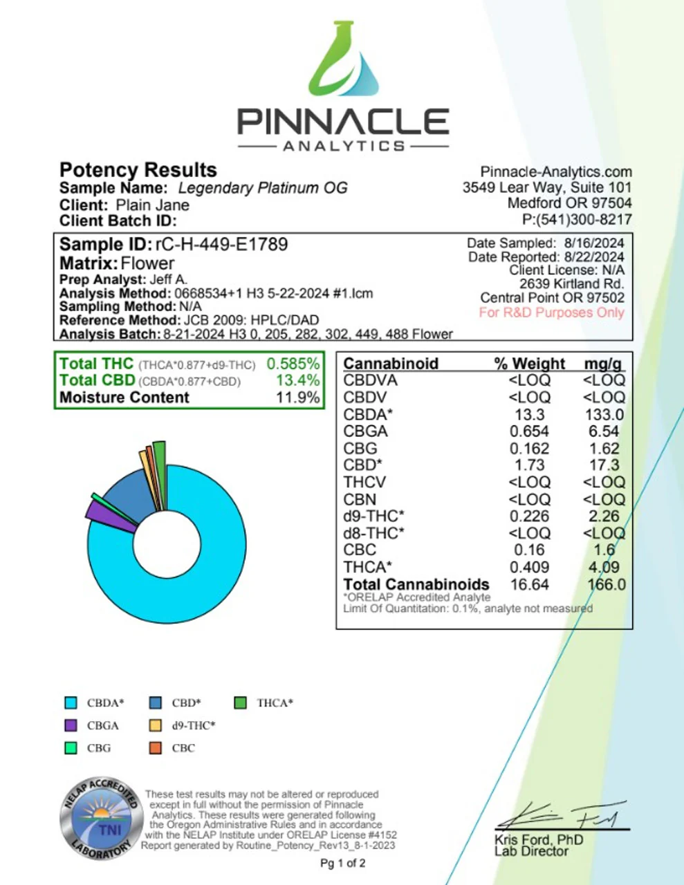 Product image 14